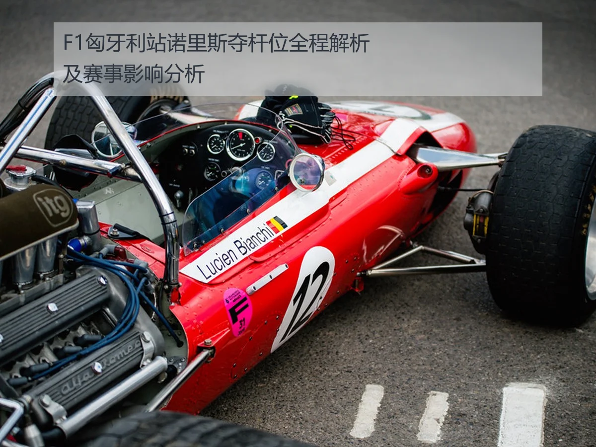 F1匈牙利站诺里斯夺杆位全程解析及赛事影响分析